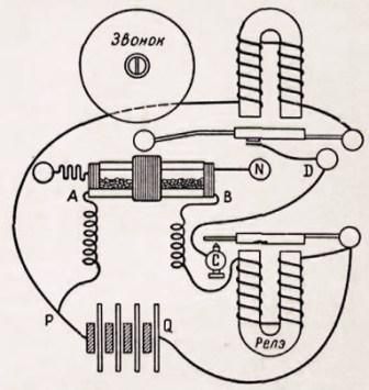 radioelectronika